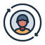 StaffMastery